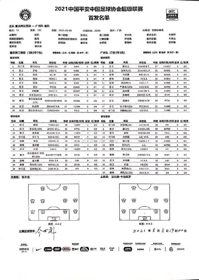 开云体育平台-重庆队vs广州队：大摩托出战 高拉特艾克森先发